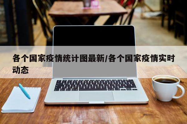 各个国家疫情统计图最新/各个国家疫情实时动态